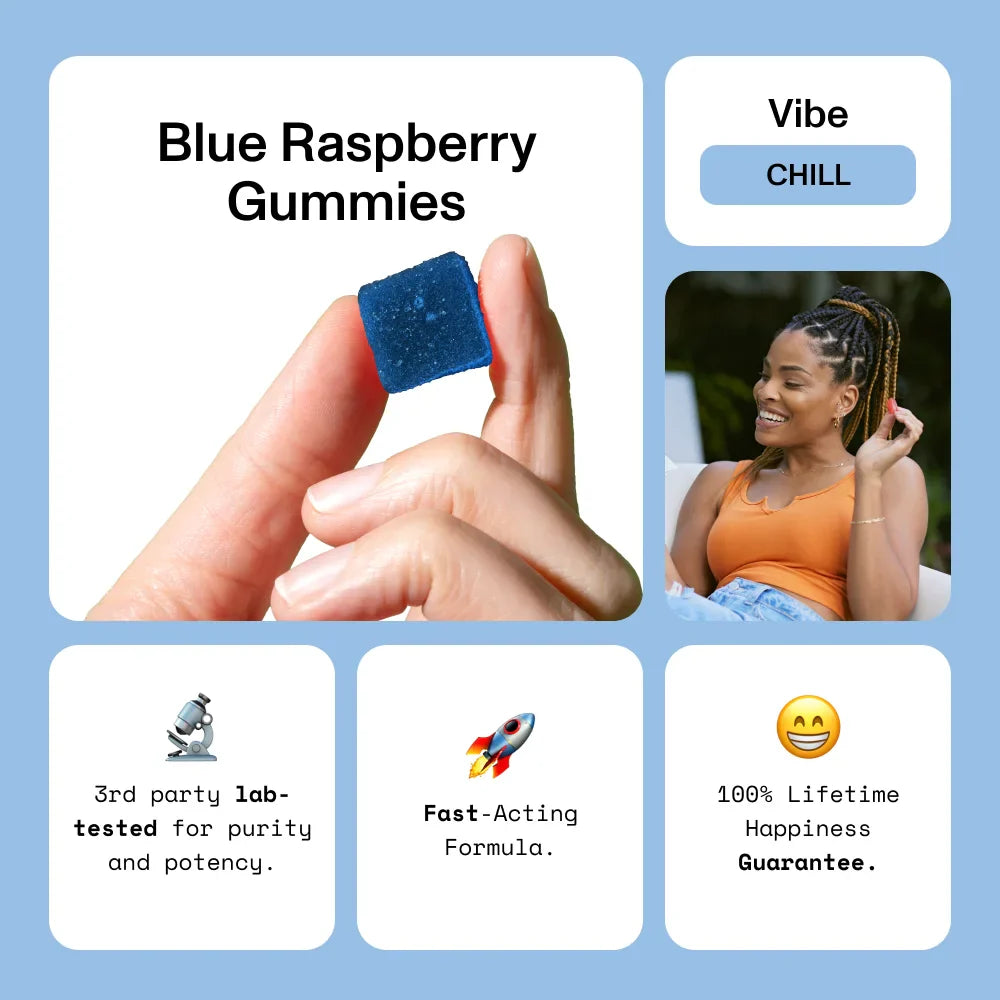 Blue Raspberry Gummies