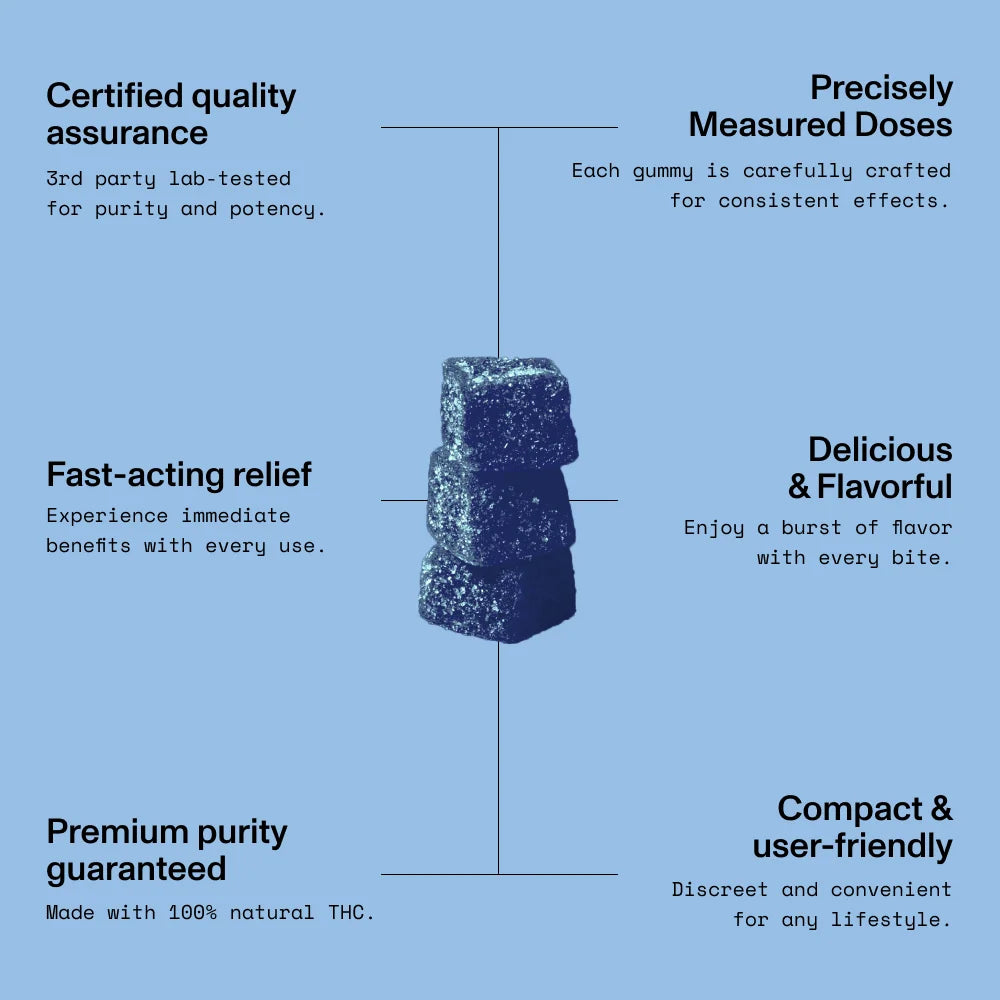 Blue Raspberry Gummies